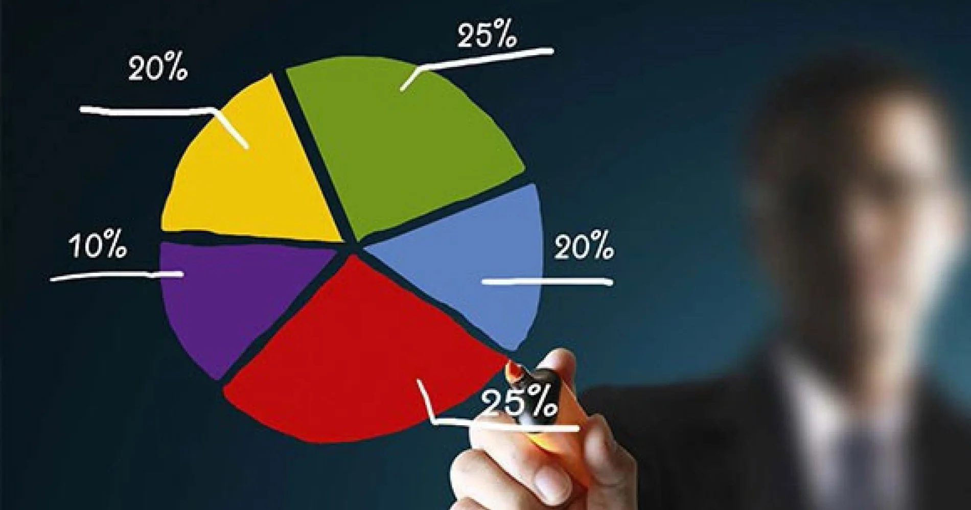Mau Penghasilan Pasif? dengan porfolio diversification Investasi Aset Produktif Bisa Jadi Solusi!